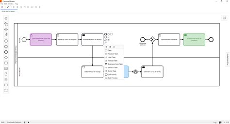 Bpmn Przegl D Narz Dzi Do Modelowania Proces W Biznesowych