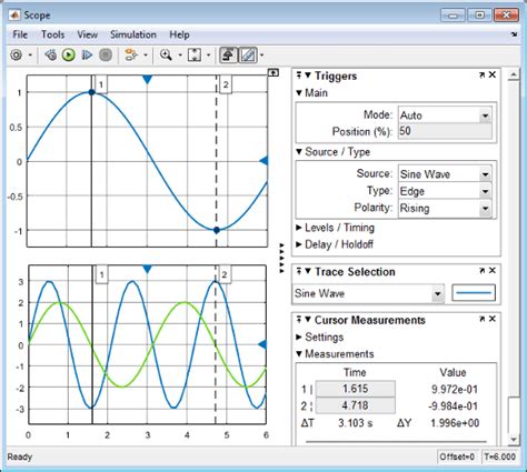 Prototype And Debug Models With Scopes Matlab And Simulink Mathworks