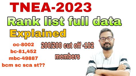 TNEA 2023 Rank List Released Full Analysis Round 1 2 3 4 7 5