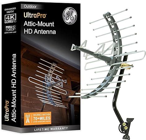 Ge Pro Attic Mount Tv Antenna Outdoor Attic Long Range Antenna