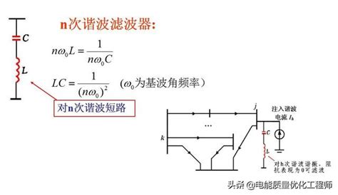 電力系統中諧波的治理 每日頭條