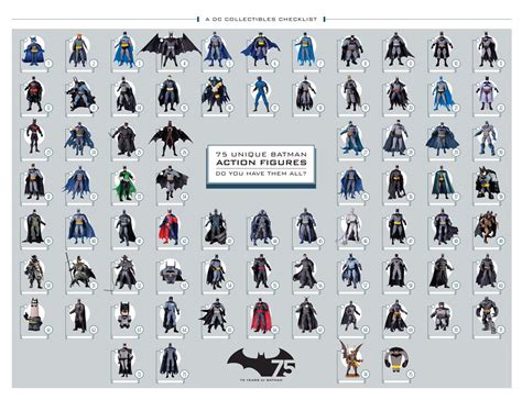 DC Collectibles: 75 Years, 75 Batman Action Figures