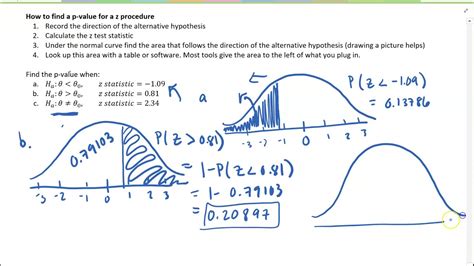 Find A P Value For A Z Hypothesis Testing Procedure Youtube