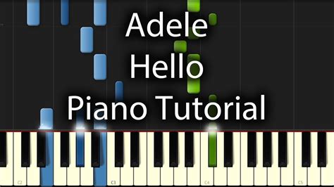 Adele Hello Tutorial How To Play On Piano Youtube