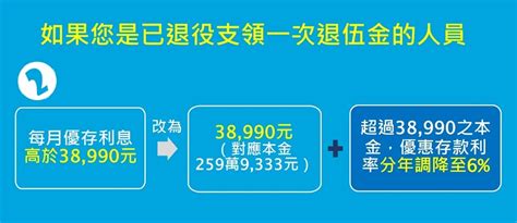 2025年軍人退伍金終身俸計算方式？一次領可領多少錢？軍人退休金與退伍金一次領試算