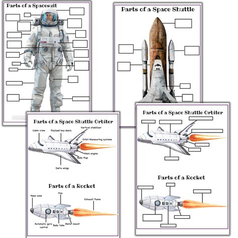 Space Unit Study Solar System Printable Planets Unit Study Astronaut