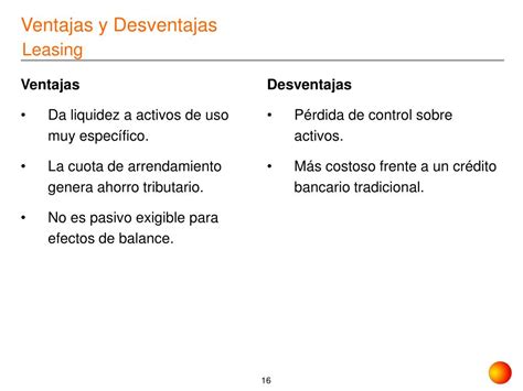 Ventajas Y Desventajas De Las Pymes Economia De La Empresa O Images