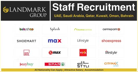 Landmark Group Jobs Uae Qatar Kuwait Oman Ksa Bahrain