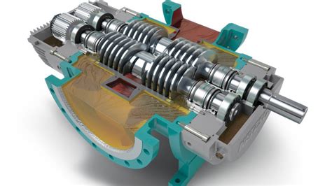 Design Aspects for Dynamic and Positive displacement Pumps ...