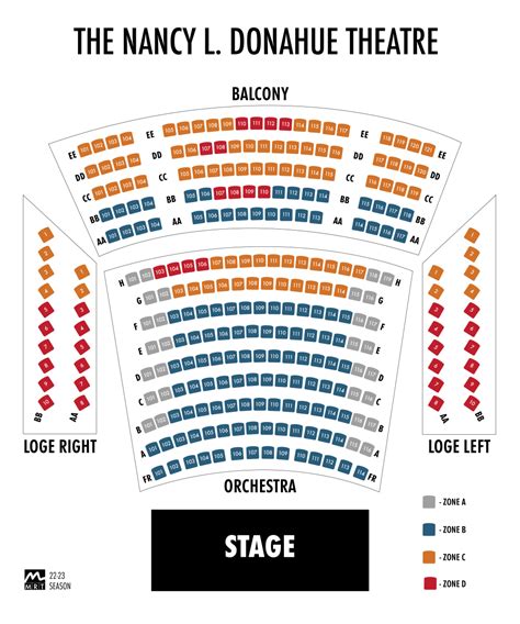 Seating Chart Merrimack Repertory Theatre