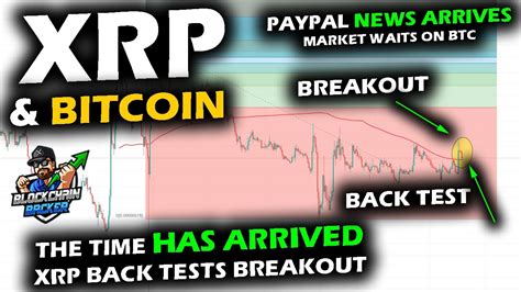 XRP BACK TEST ARRIVES As Bitcoin And XRP Reach Key Levels Ethereum