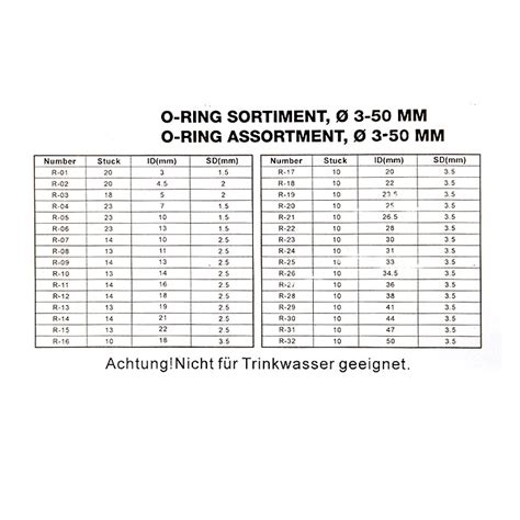 Assortiment de joints toriques 419 pièces caoutchouc nitrile NBR