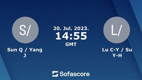 Sun Q Yang J Lu C Y Su Y H Live Score Video Stream And H2h Results Sofascore