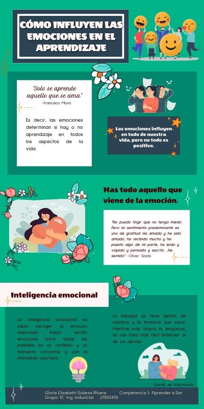 CÓmo Influyen Las Emociones En El Aprendizaje