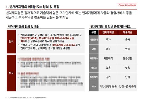 지피지기면 백전백승 Vc가 말하는 벤처캐피탈이란 크몽