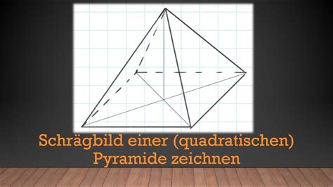 Körper Schrägbild einer quadratischen Pyramide zeichnen Mathe