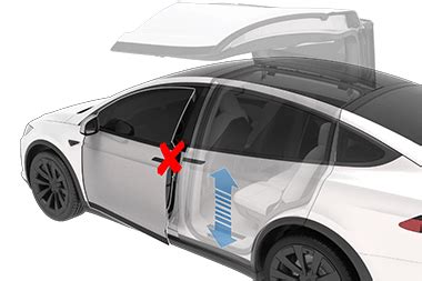 Tesla Model X Software Update Turns Gullwing Into Guillotine Doors