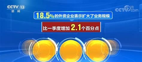 中国贸促会：外资企业看好中国发展前景和市场空间新闻频道中国青年网