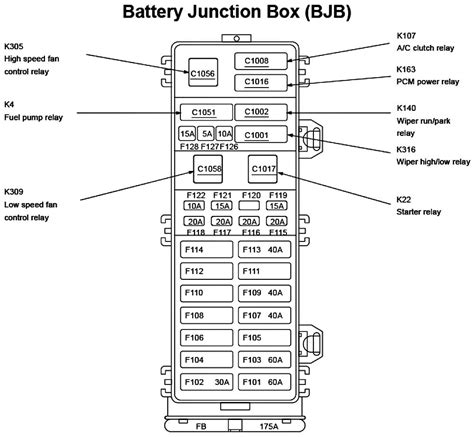 2000 Ford Tauru Ffv Fuse Box Diagram Ottowiki