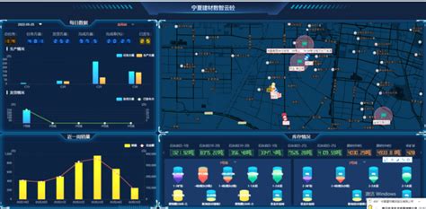 水泥新故事 宁夏建材：让传统水泥厂焕发新生机故事中国建材集团有限公司