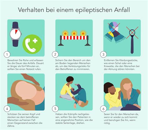 Epilepsie Symptome Behandlung Shop Apotheke