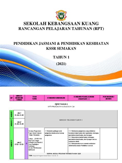 1 Rpt 2021 Pjpk T1 Pdf