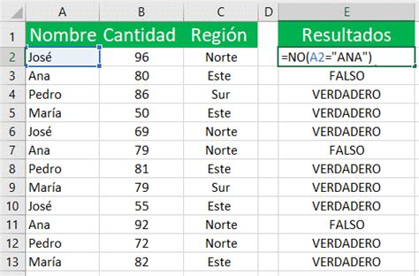 Funciones Lógicas En Excel Siempre Excel