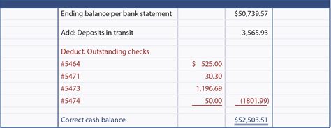 Bank Reconciliation Principlesofaccounting