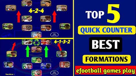 Top Formations In Efootball Best Formation For Quick Counter