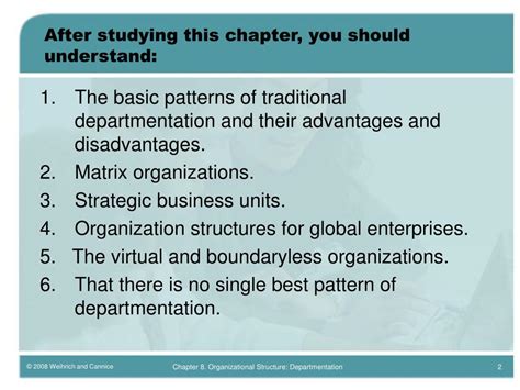 Ppt Management A Global And Entrepreneurial Perspective By Weihrich