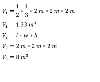 Buoyancy | Definition, Formula & Examples - Lesson | Study.com