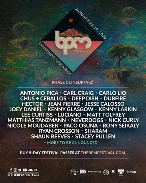 2020 BPM Festival In Costa Rica Releases Phase 1 Lineup EDM Life