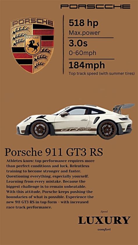 Porsche 917 GT3 RS Poster