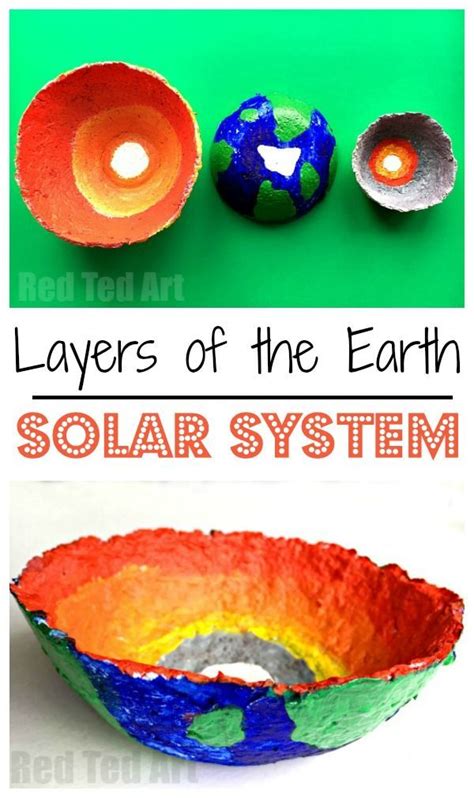 3d Layers Of The Earth Project Ideas