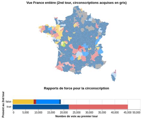 Analyse Et Modélisation Des élections Législatives Data Gouv Fr