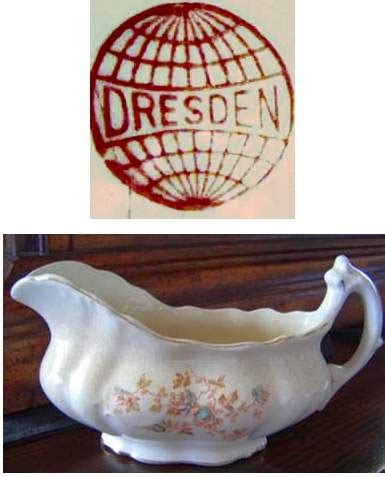 Dresden Porcelain Marks Identification