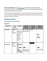 Lab 4 And 6 Lab Assignment Skylar Docx W4 And 6 Lab Assignment