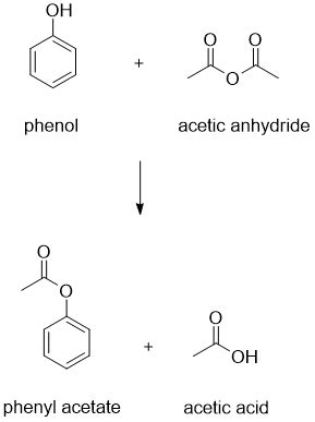 Acetic Anhydride