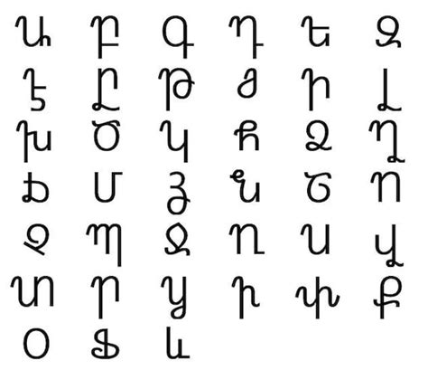 Armenian Alphabet Handwriting