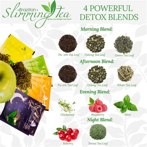 Brazilian Slimming Tea Weight Loss Tea System For Fat Burning Energy