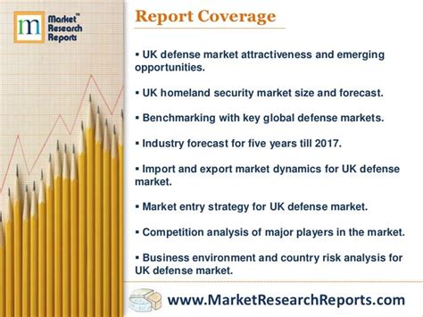 The Uk Defense Industry 2017 Market Research Report