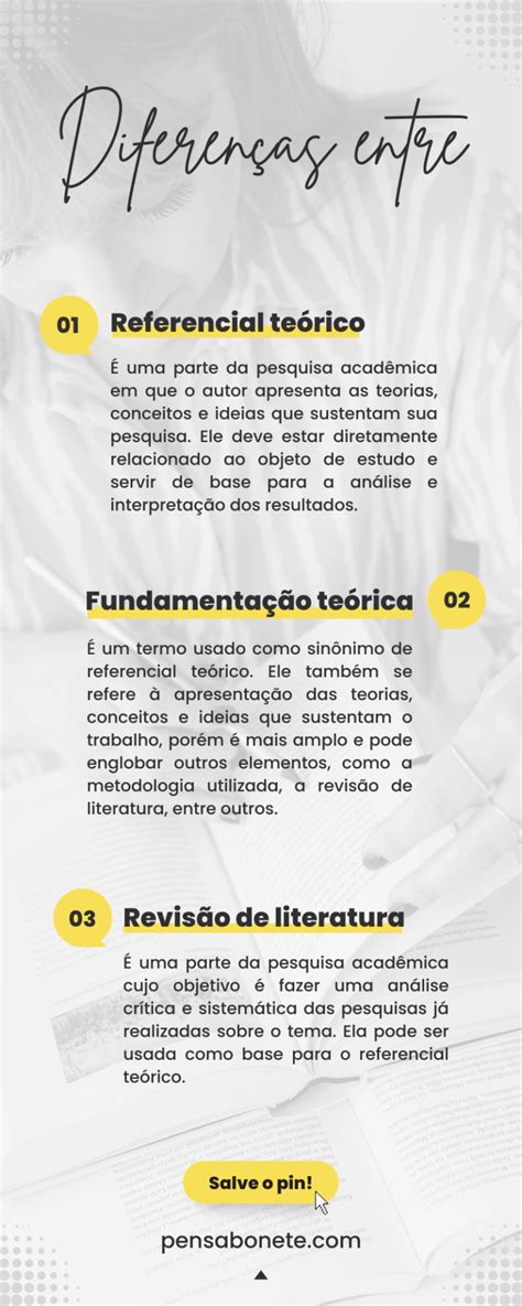 Referencial Te Rico Tcc O Que E Como Fazer Corretamente