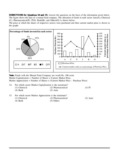 Download Cat Mock Test Paper 19 Questions And Explanations Pdf Online