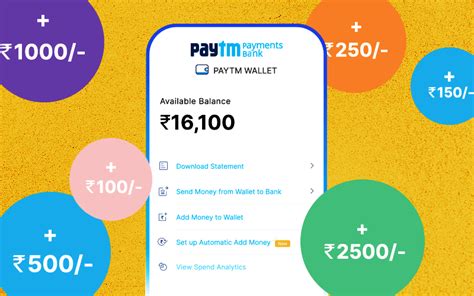 How To Add Money To Paytm Wallet Stepwise Guidelines Paytm Blog