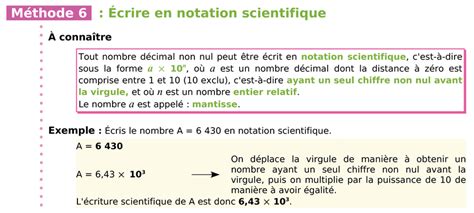 Puissances Écrire en notation scientifique méthode