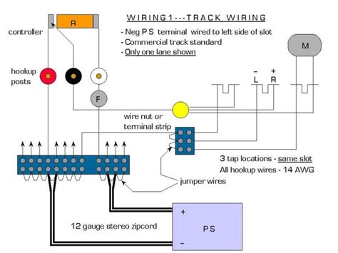 Routed Slot Car Track Wiring