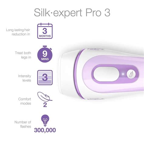 Braun Kadın Ipl Epilasyon Makinesi Silk Expert Pro 3 Pl3111