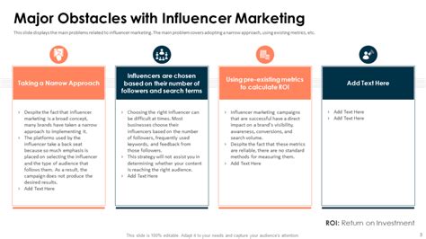 Top 13 Influencer Pitch Deck Templates With Examples And Samples