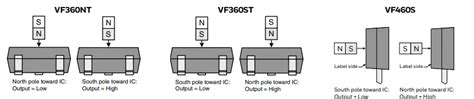 Honeywell 32311086 High Sensitivity Sensitivity Latching Digital Hall