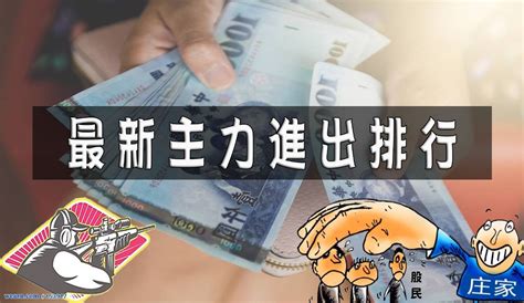 飆股追追追！最新主力進出排行在這！｜點股成金江國中｜聚財網